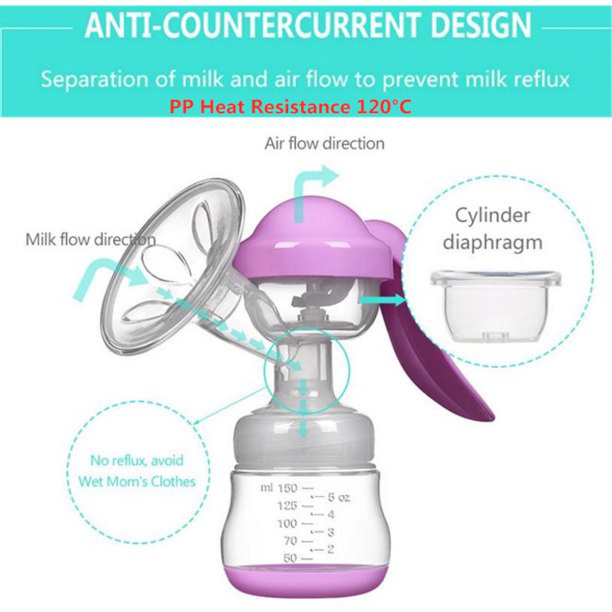 Kamelkart Manual Breast Pump – Comfortable, Portable & Easy to Use | BPA-Free, Ergonomic Design (Pink)